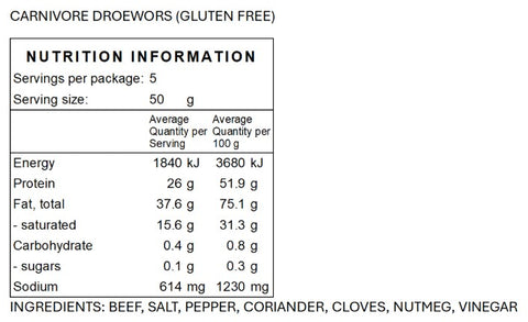 Carnivore Droë Wors