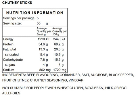 Nutrition information label for chutney sticks on a white background